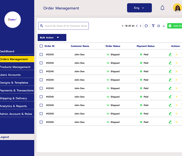 order management order management