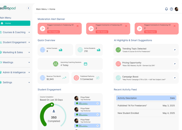 edorapad dashboard mockup edorapad dashboard mockup