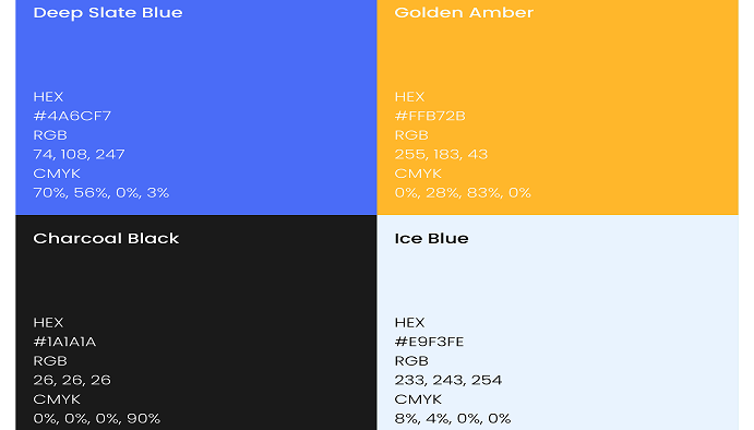 wealthverse design system wealthverse design system