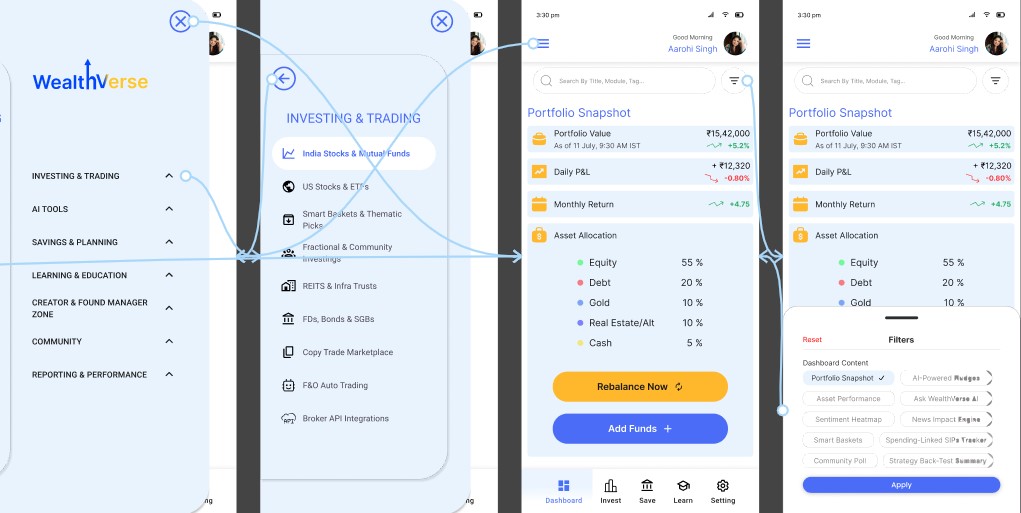 wealthverse mobile mockups